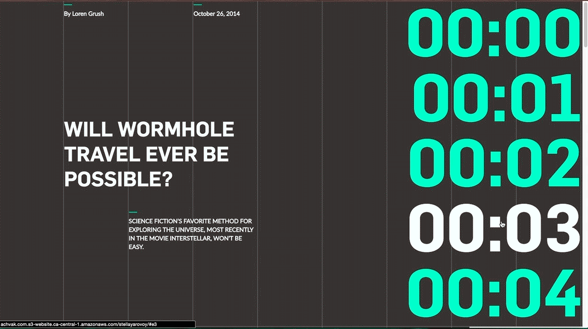 Entry 139429 in website- wormhole by oneboardesign
