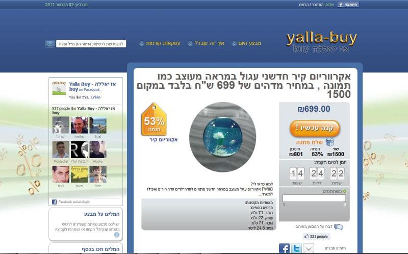 Entry 19131 in Portfolio by SLATECH LTD