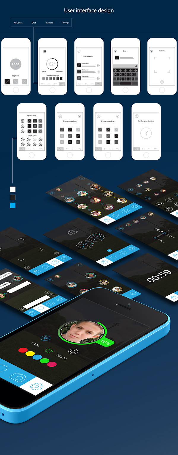 Entry 104840 in wireframes by Elad tal soria