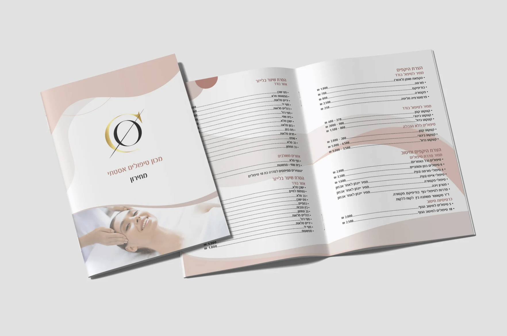 Entry 289694 in Portfolio by SKY - momentum Ops