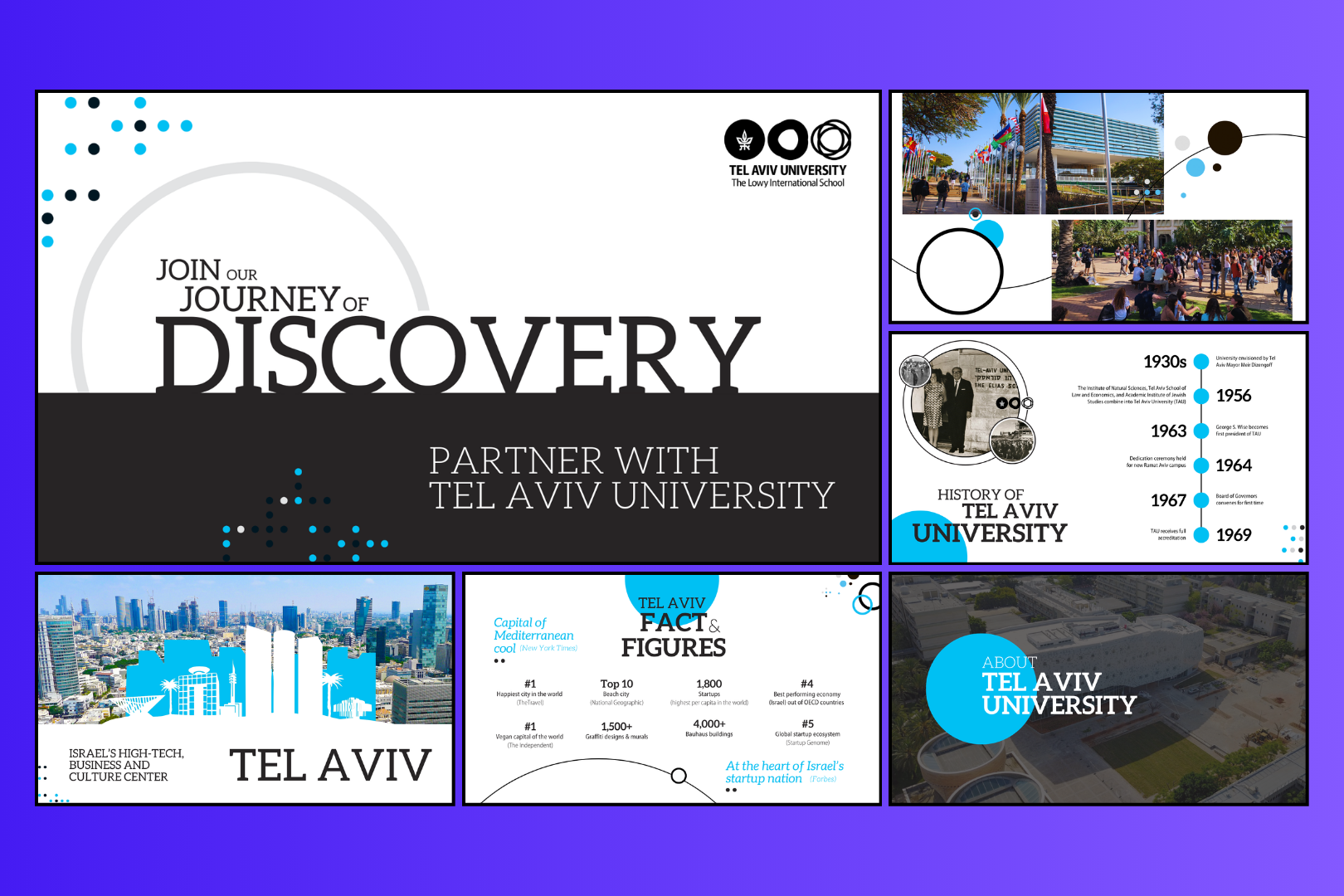Entry 325963 in פרזנטציה עסקית - TAU by GR Presentation Development