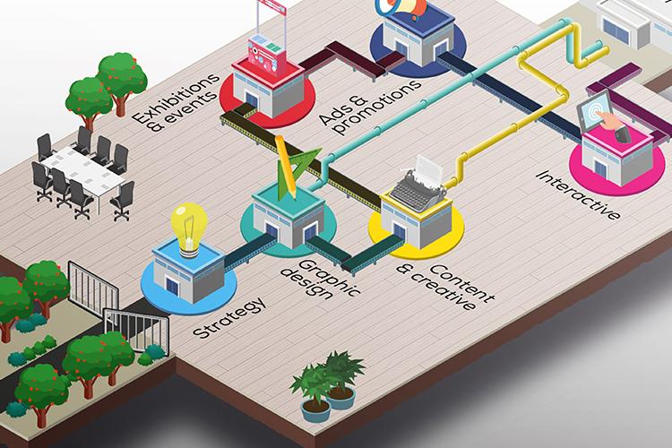 Open Zoomed Related Entry Infographics_0003_Layer 5.jpg