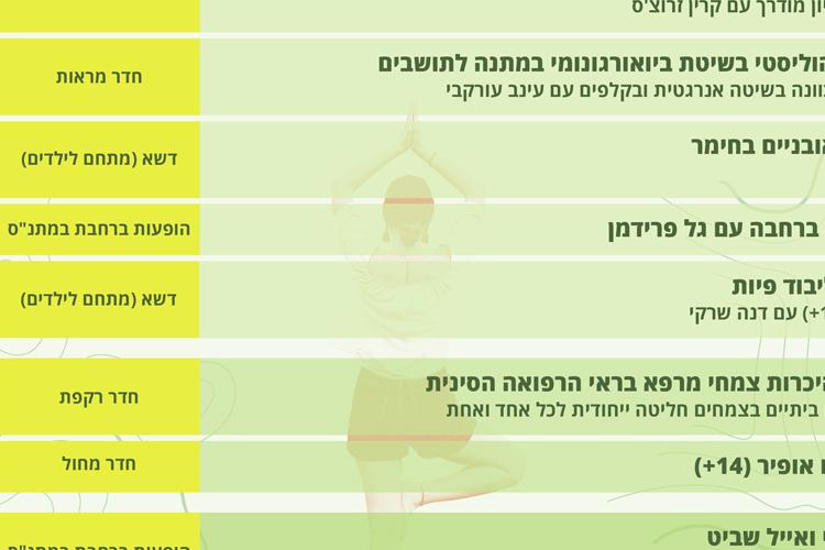 Open Entry 319483 in מועצה מקומית ראש פינה by XYZ GRAPHICS