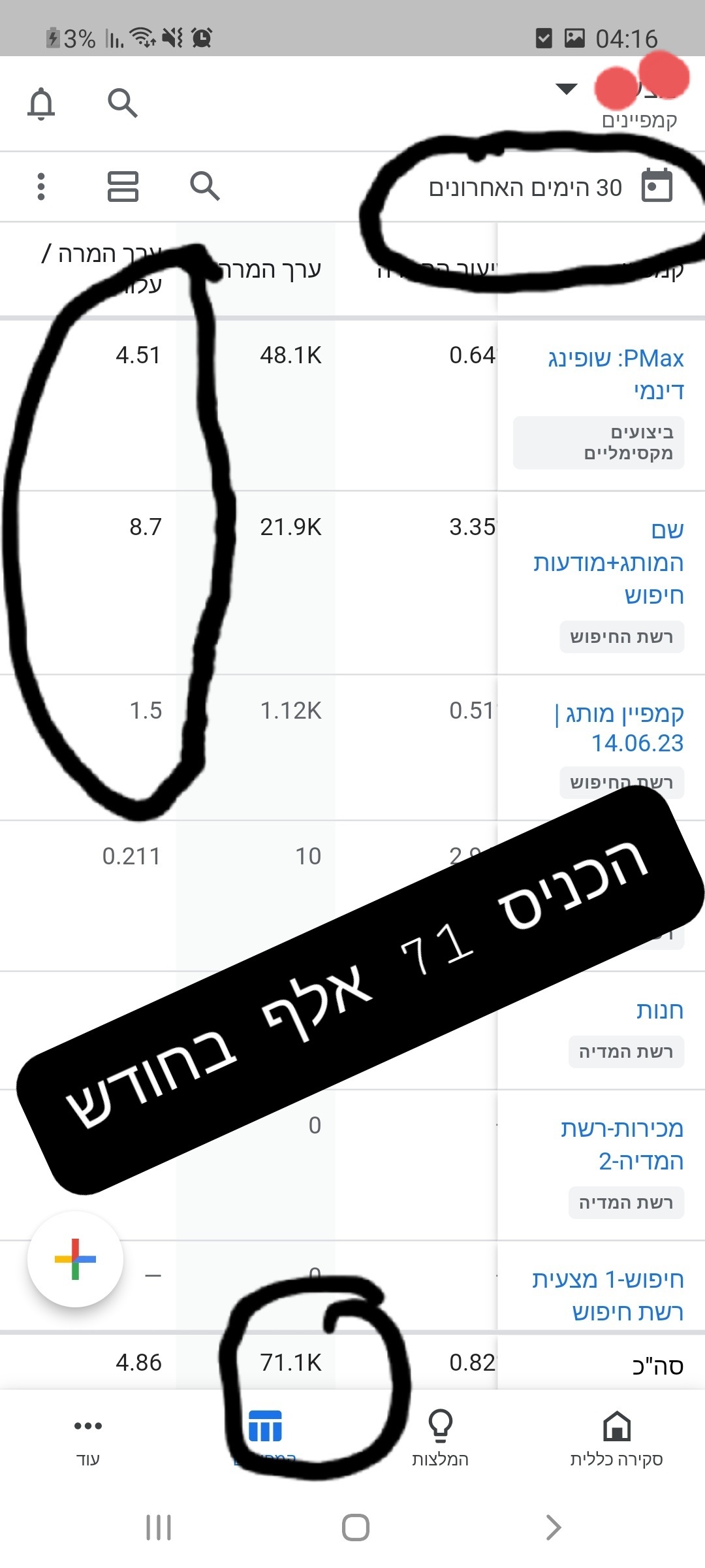 Entry 304311 in אתרים וקידום ממומן by אביב מאיר- קידום עסקים מדויק