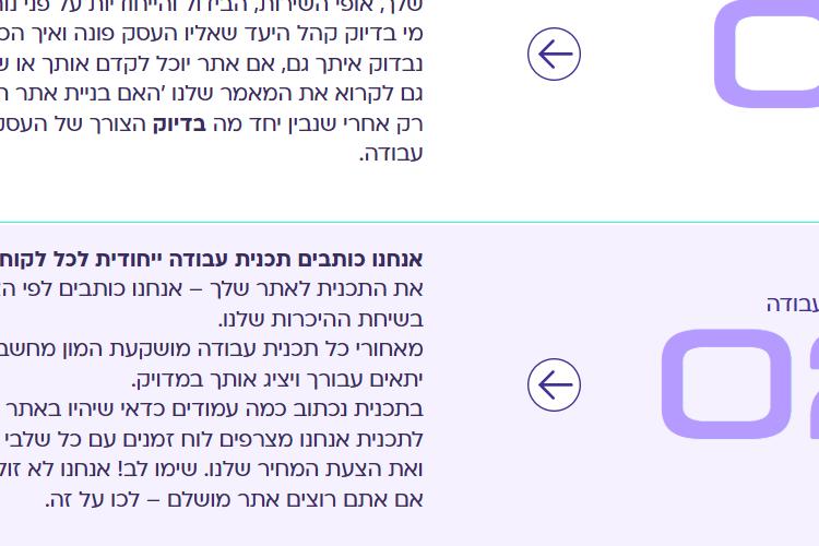 Open Zoomed Related Entry קומפלט בניית אתרים.png
