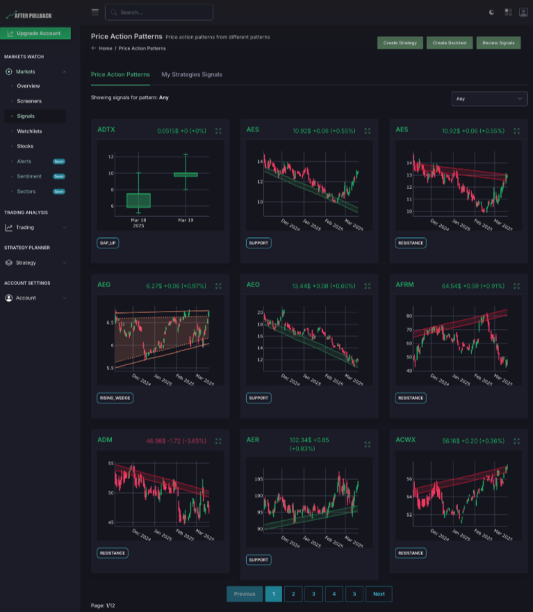 Entry 344312 in Portfolio by אלכס אונגר