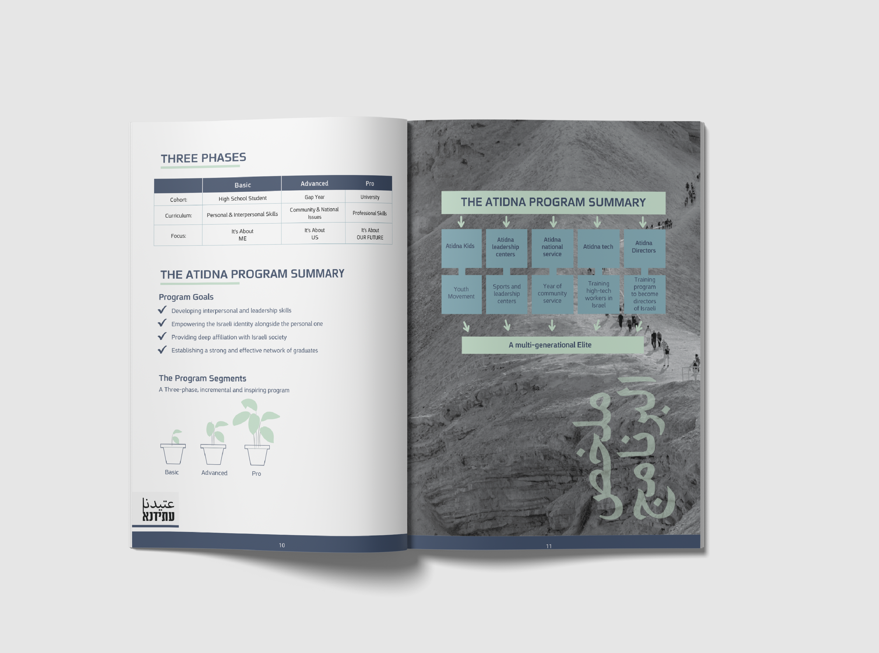 Entry 306737 in Portfolio by Studio Imish