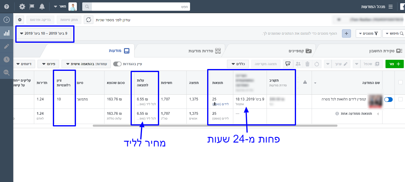 Entry 254830 in Portfolio by מאור לויאן - שיווק דיגיטלי חכם