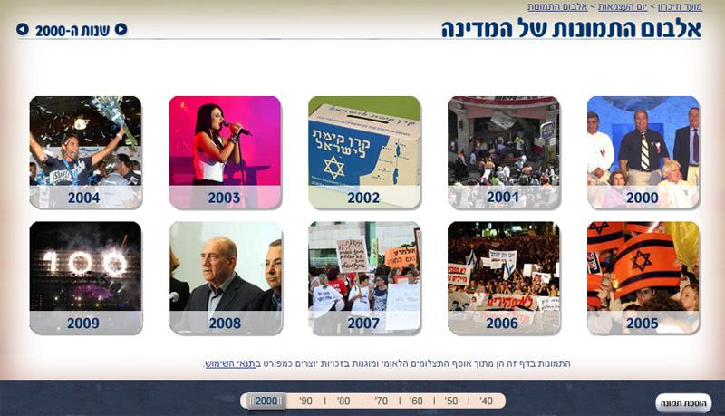 Entry 21482 in Portfolio by דוריתוש - אתרים בראש אחר