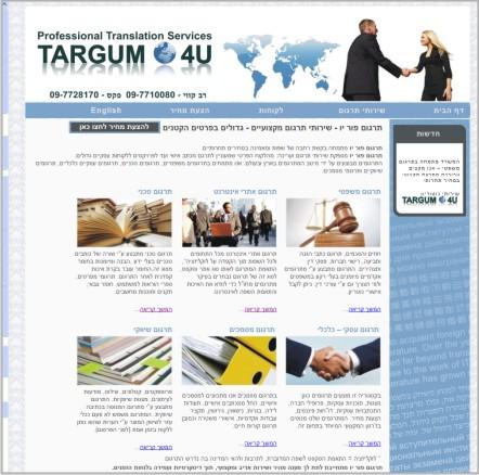 Entry 7018 in Portfolio by Smart Soft Web