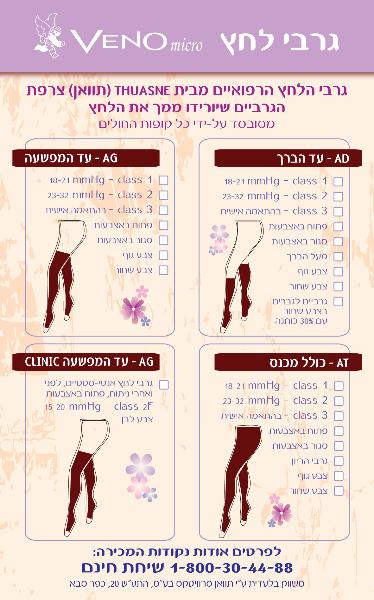 Entry 16529 in Portfolio by גלית לויטנסקי עיצוב גרפי