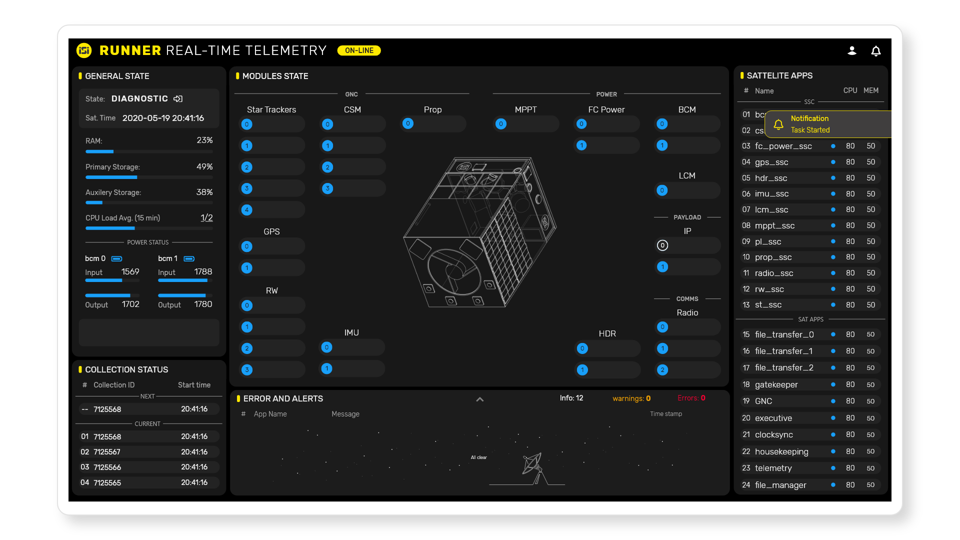 Entry 255781 in UX-UI by BR Product Design