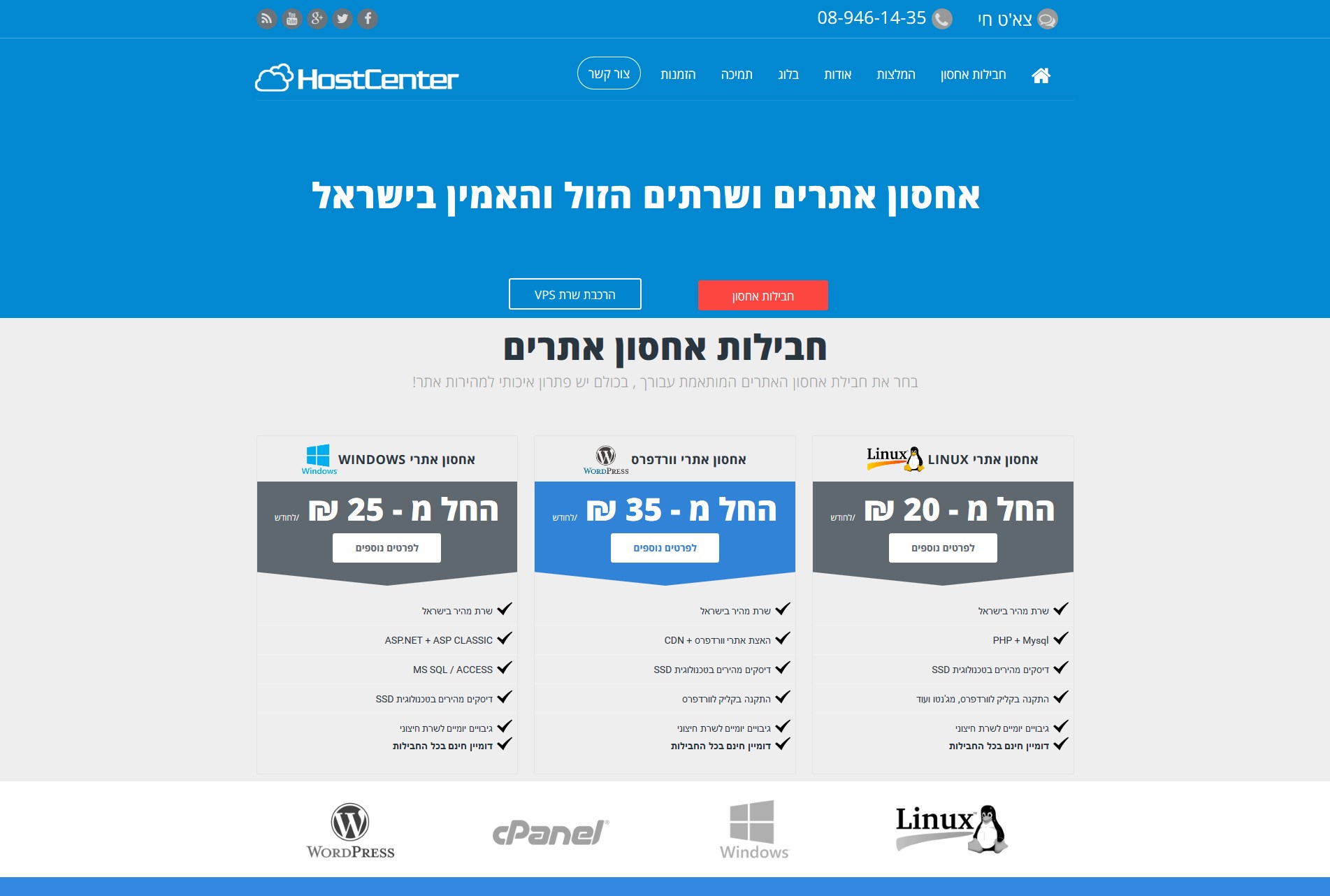 Entry 101550 in Portfolio by Razztech