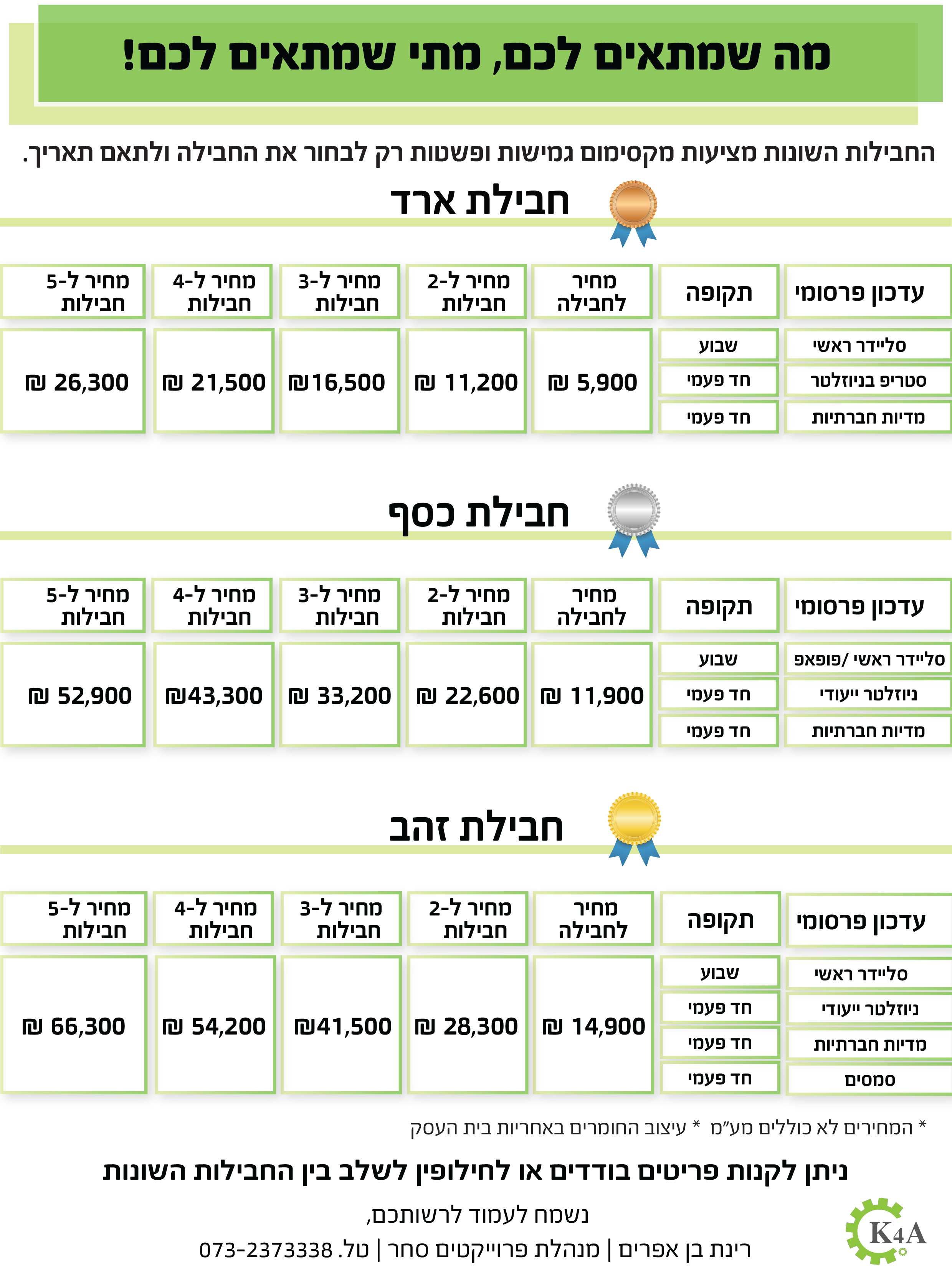 Entry 136438 in דפוס by wild sheep