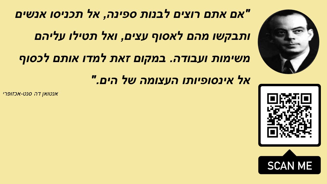 Entry 238030 in מצגת הדרכה: חדשנות בלמידה by סמארט-אפ: פיתוח תוכן לימוד מקוון
