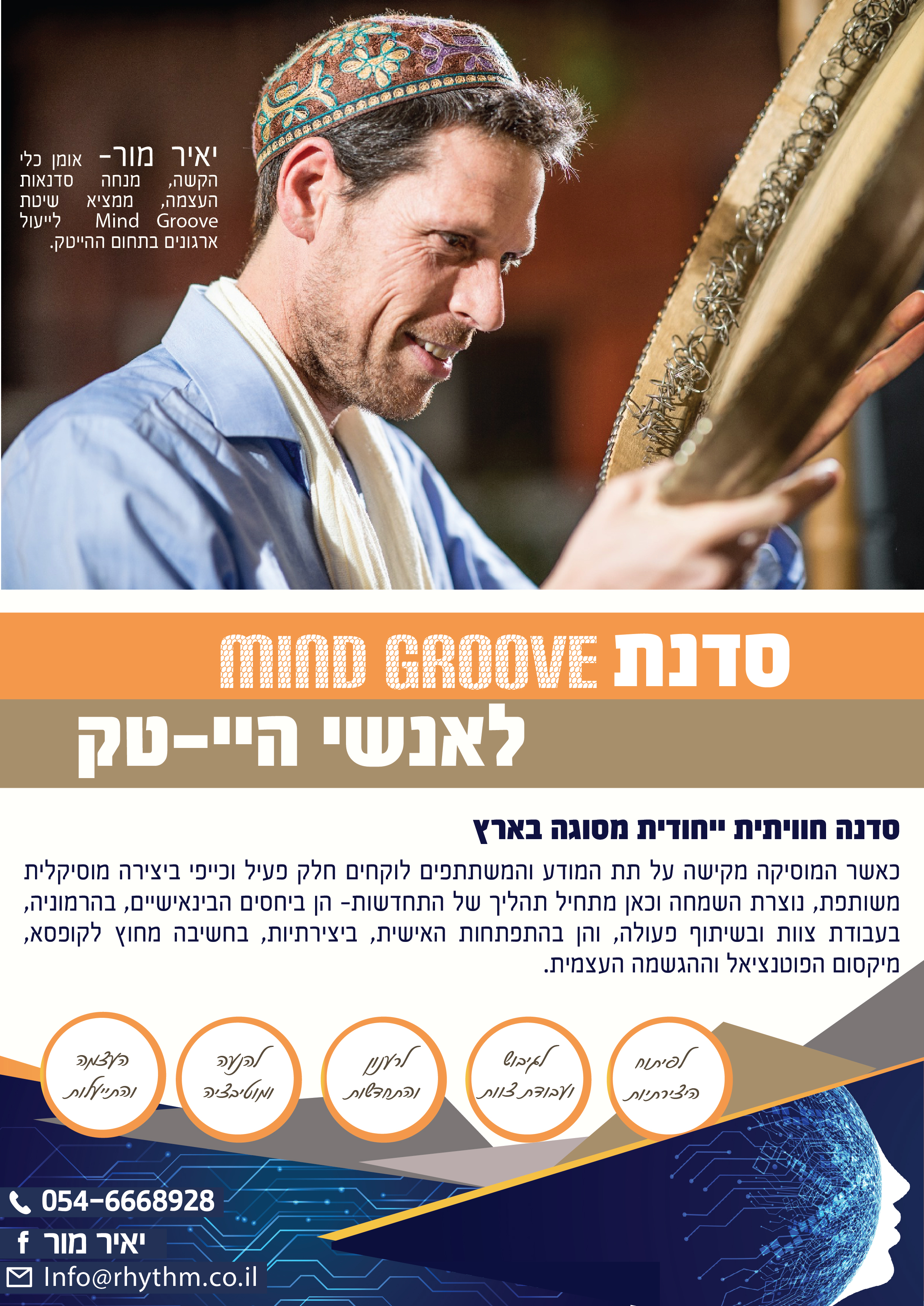 Entry 222122 in Portfolio by סטודיו הר קינן