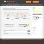 Open Zoomed Related Entry Locality-Pro