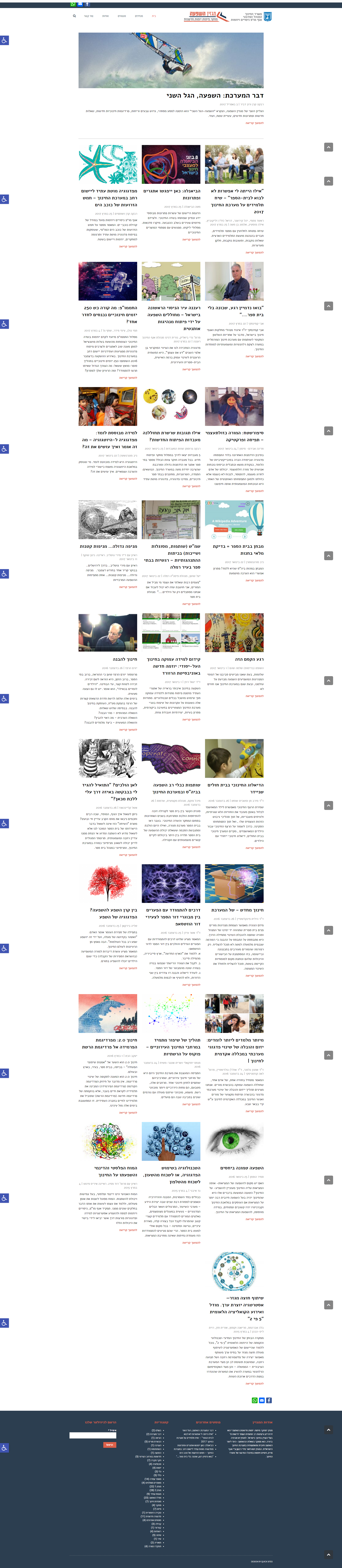 Entry 137464 in Portfolio by Quick Sites Israel