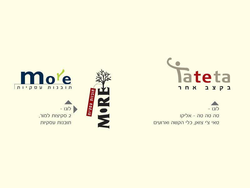 Entry 48394 in Portfolio by סטודיו סגול