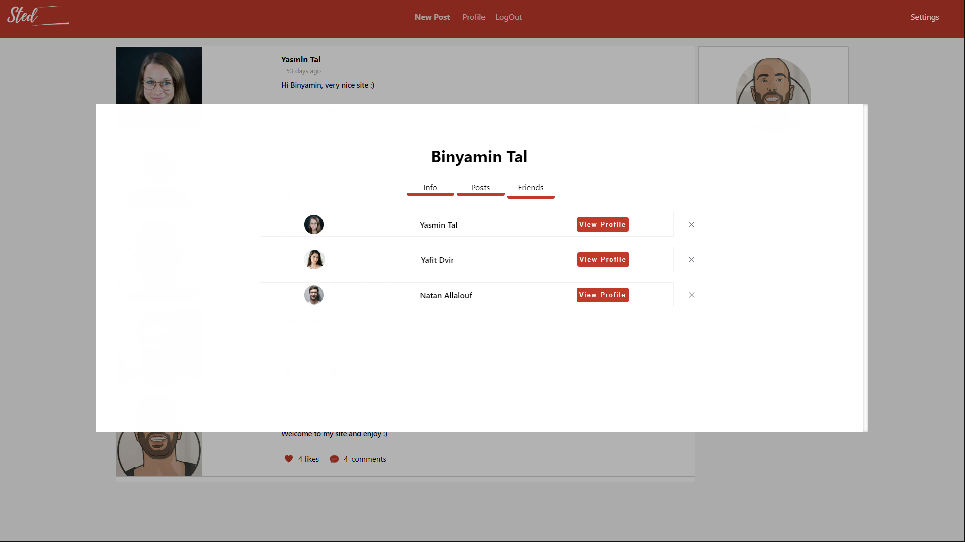 Entry 241500 in Portfolio by Benjamn