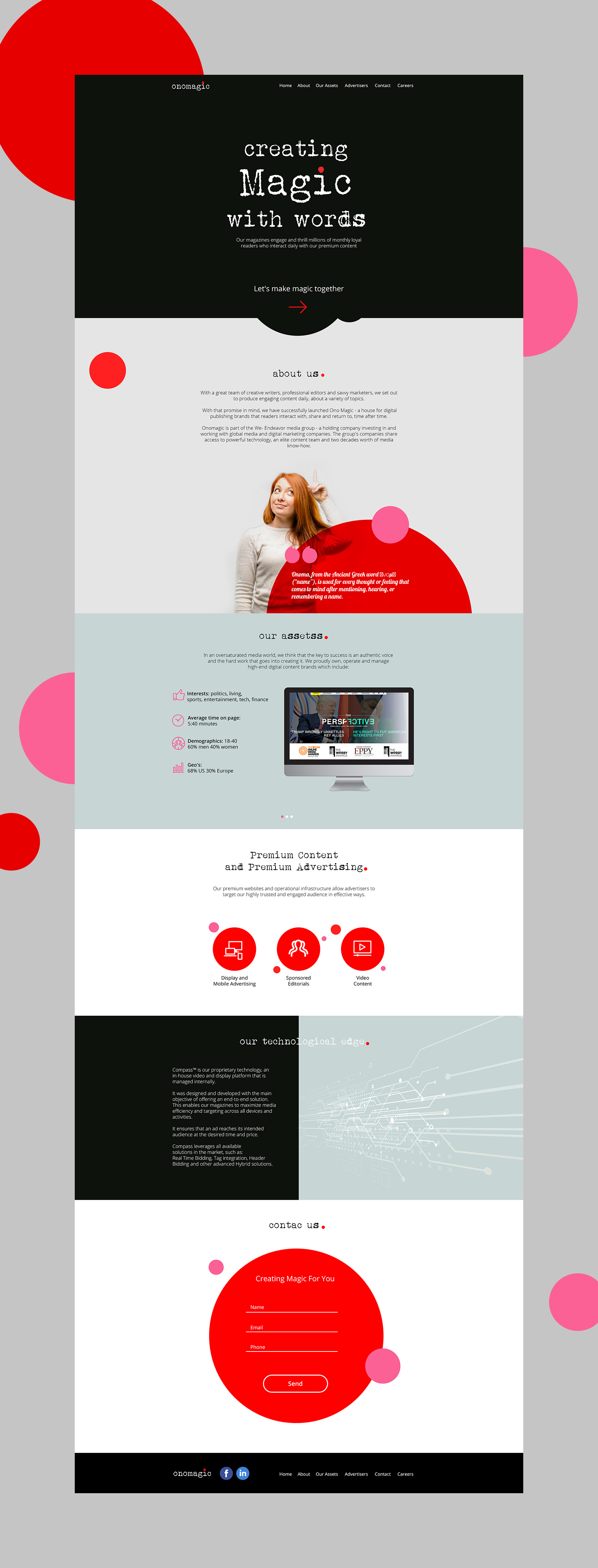 Entry 211042 in Portfolio by The Upgraders