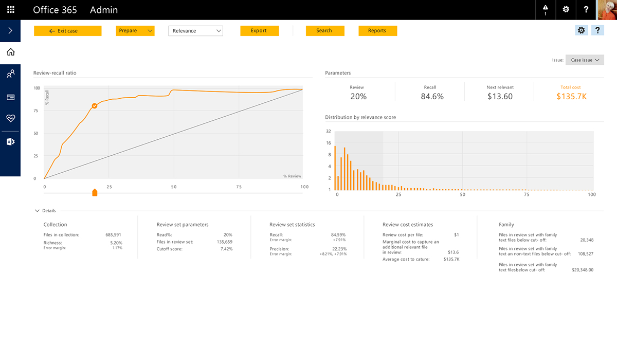 Entry 99660 in Microsoft Equivio design by מיכל עמנואל- מעצבת UX UI