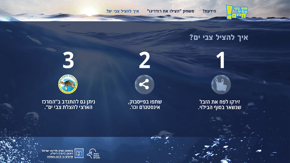 Entry 191515 in Minisite - Awareness for the importance of clean beach by Ancar