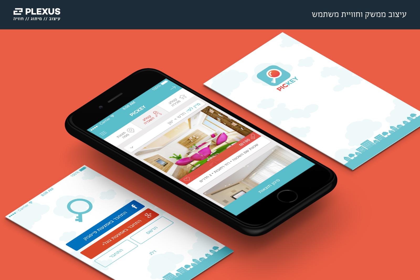 Entry 69415 in Portfolio by PLEXUS