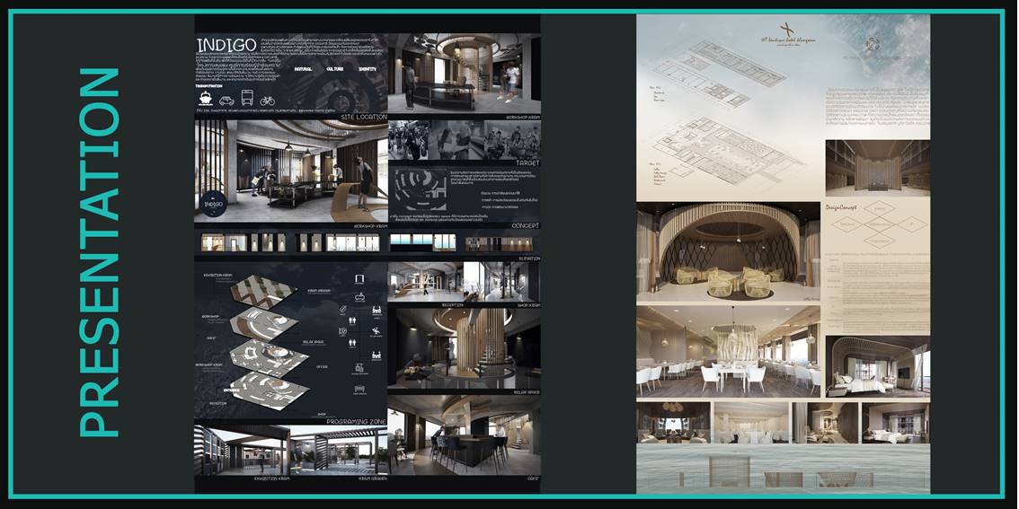 Entry 145614 in Portfolio by kewali plapnoi