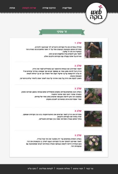 Entry 44259 in Portfolio by מורן בן ברוך