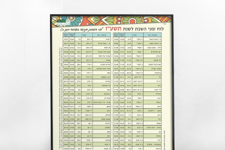 Open Zoomed Related Entry לוח זמני השבת