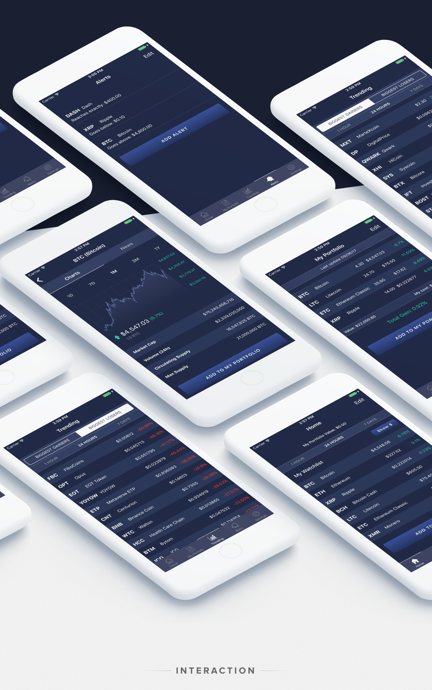 Entry 134126 in CryptoTickr by Cleveroad US