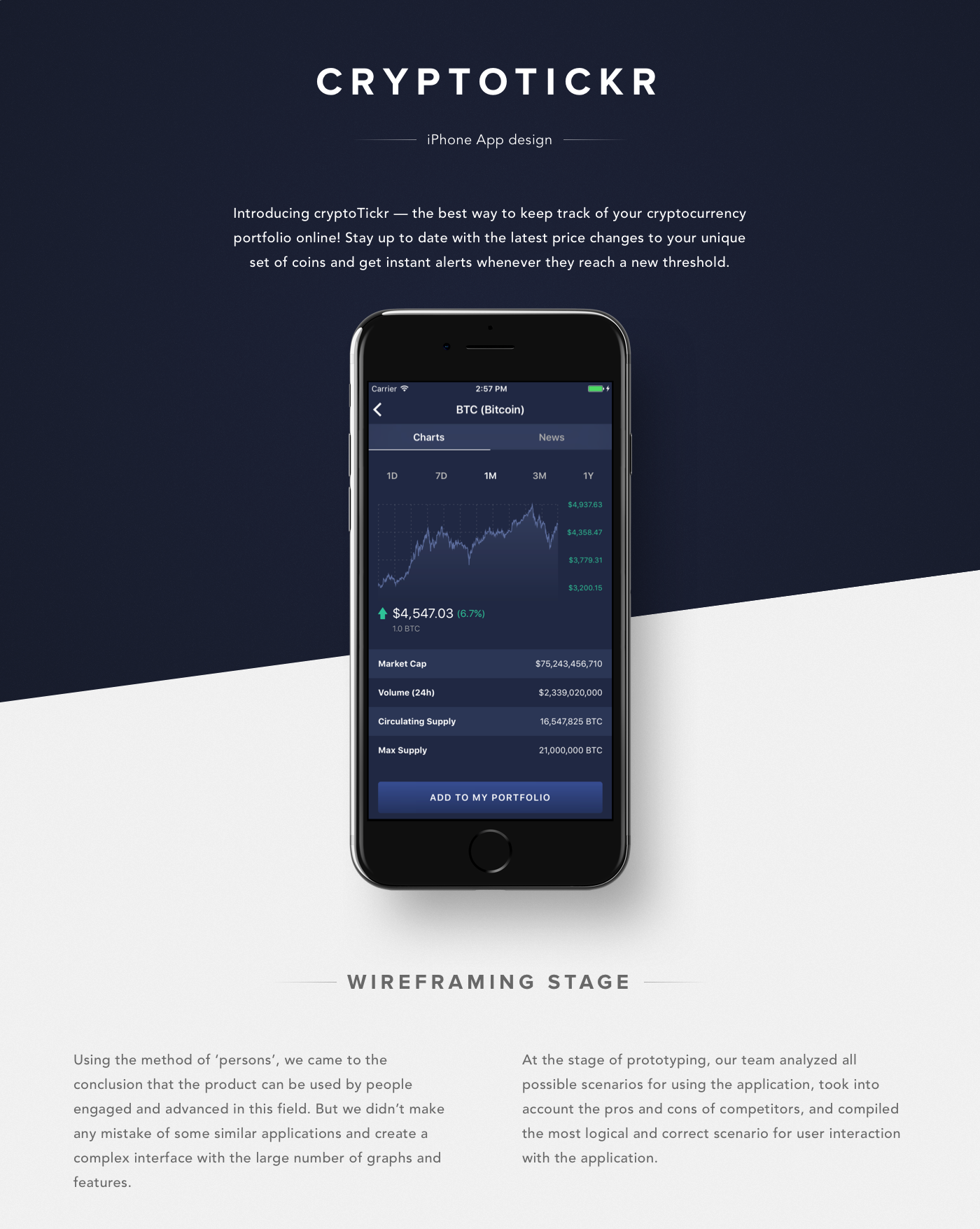 Entry 134123 in CryptoTickr by Cleveroad US