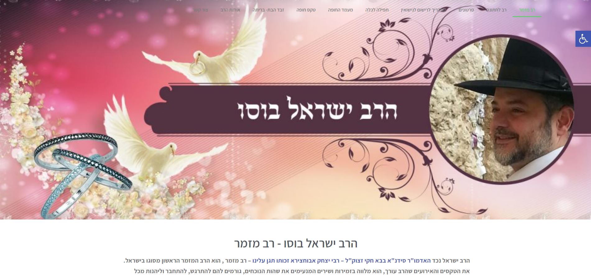 Entry 253998 in Portfolio by נתן אינדורסקי
