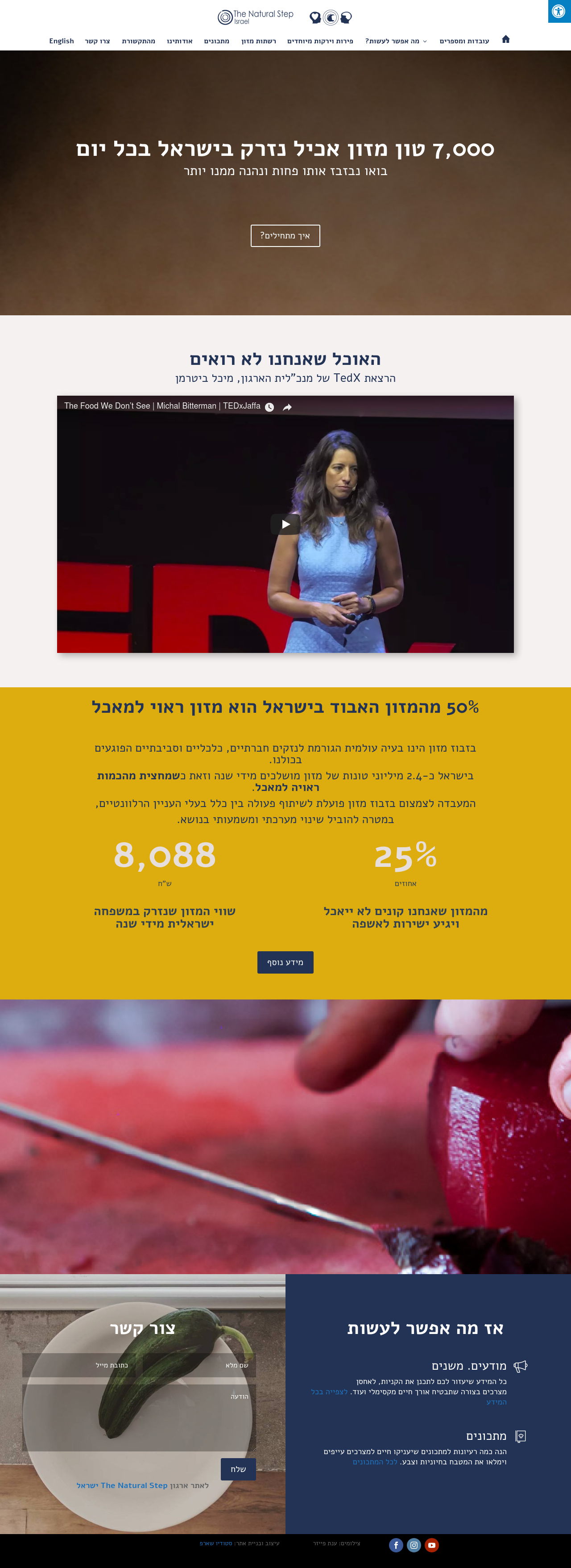 Entry 153495 in אתרי תדמית (וורדפרס) by Sharp Studio