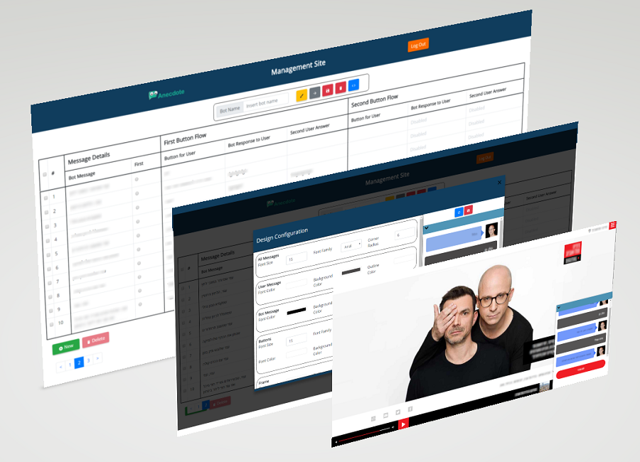 Entry 161850 in Portfolio by אלעד כהן