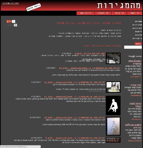 Entry 35590 in Portfolio by יריב אהרון
