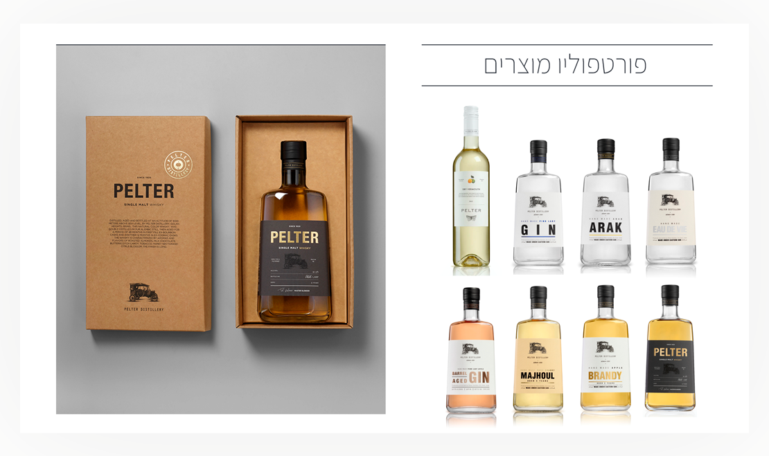 Entry 285008 in קבוצת פלטר | מצגת by עדי. עיצוב גרפי