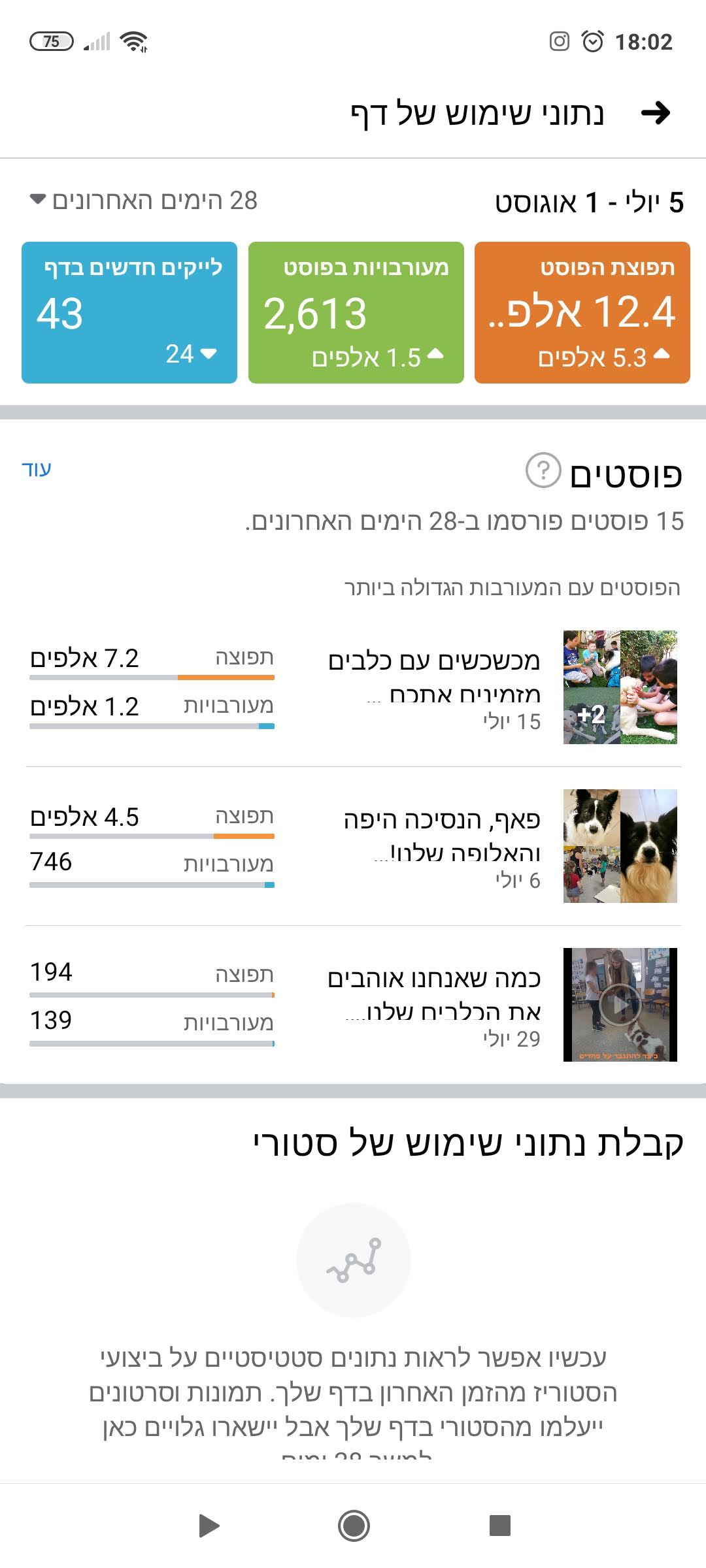 Entry 275231 in Portfolio by Taragana Media- טרגנה מדיה