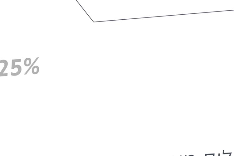 Open Zoomed Related Entry 1610.png