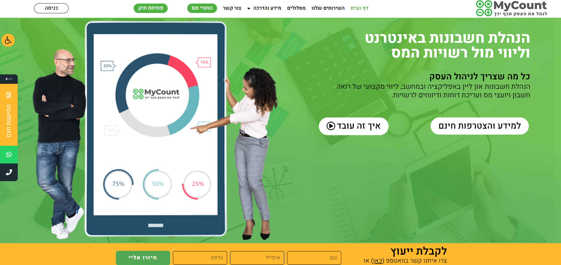 Entry 274702 in Portfolio by Naor Ben Shushan | Webbed