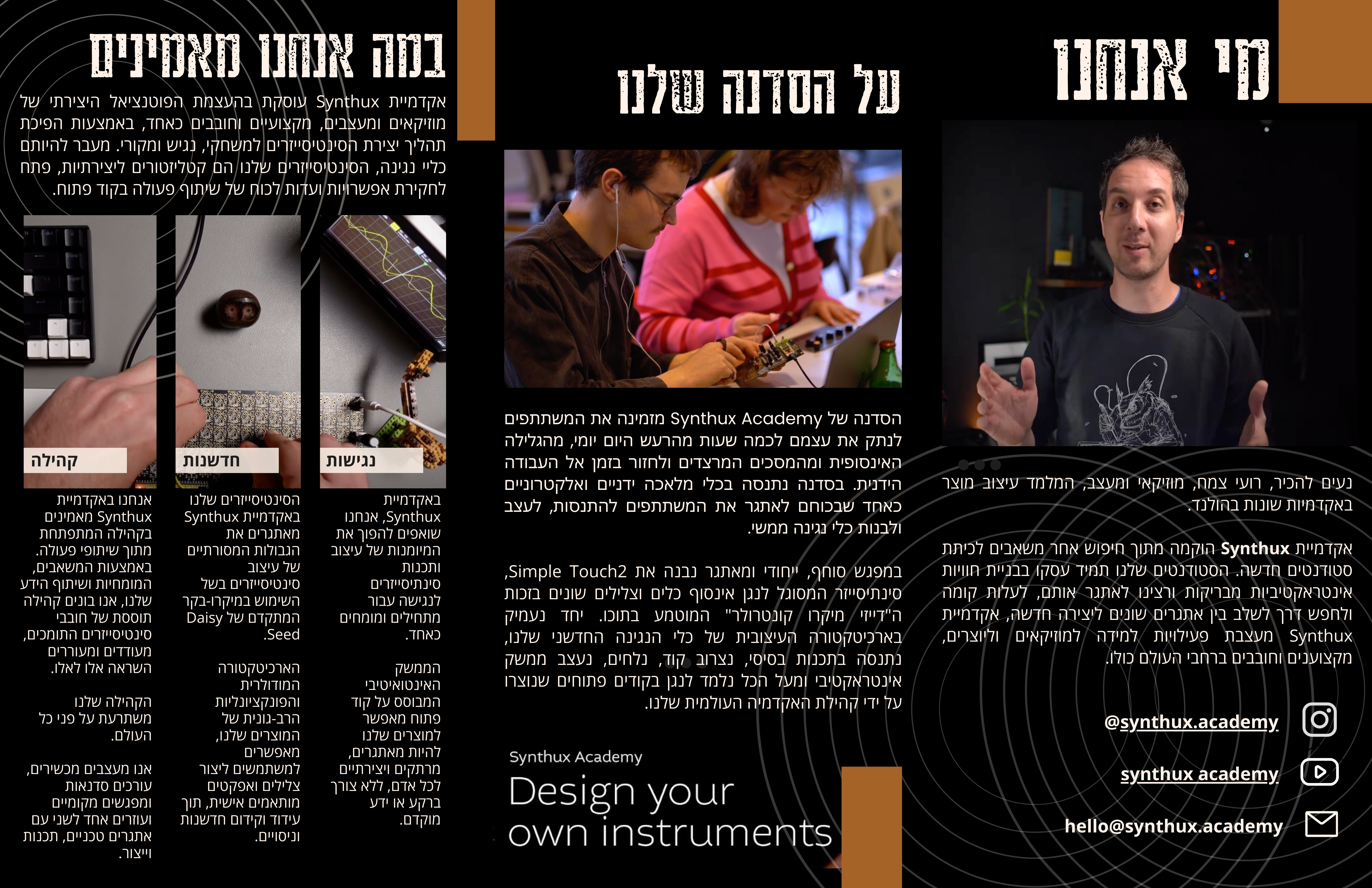 Entry 338066 in ברושורים by Outside the Frame