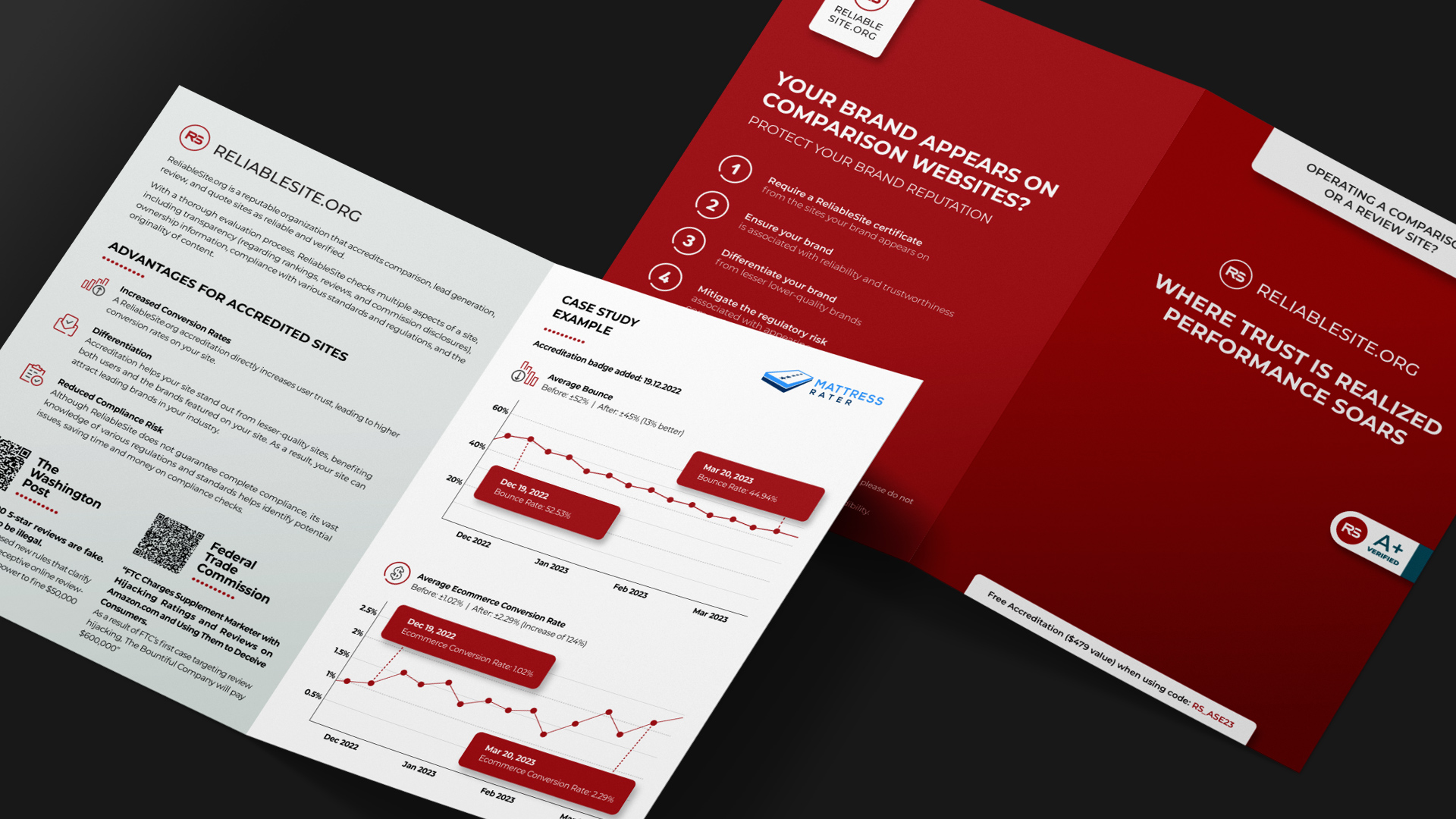 Entry 324217 in ReliableSite by Beck Design
