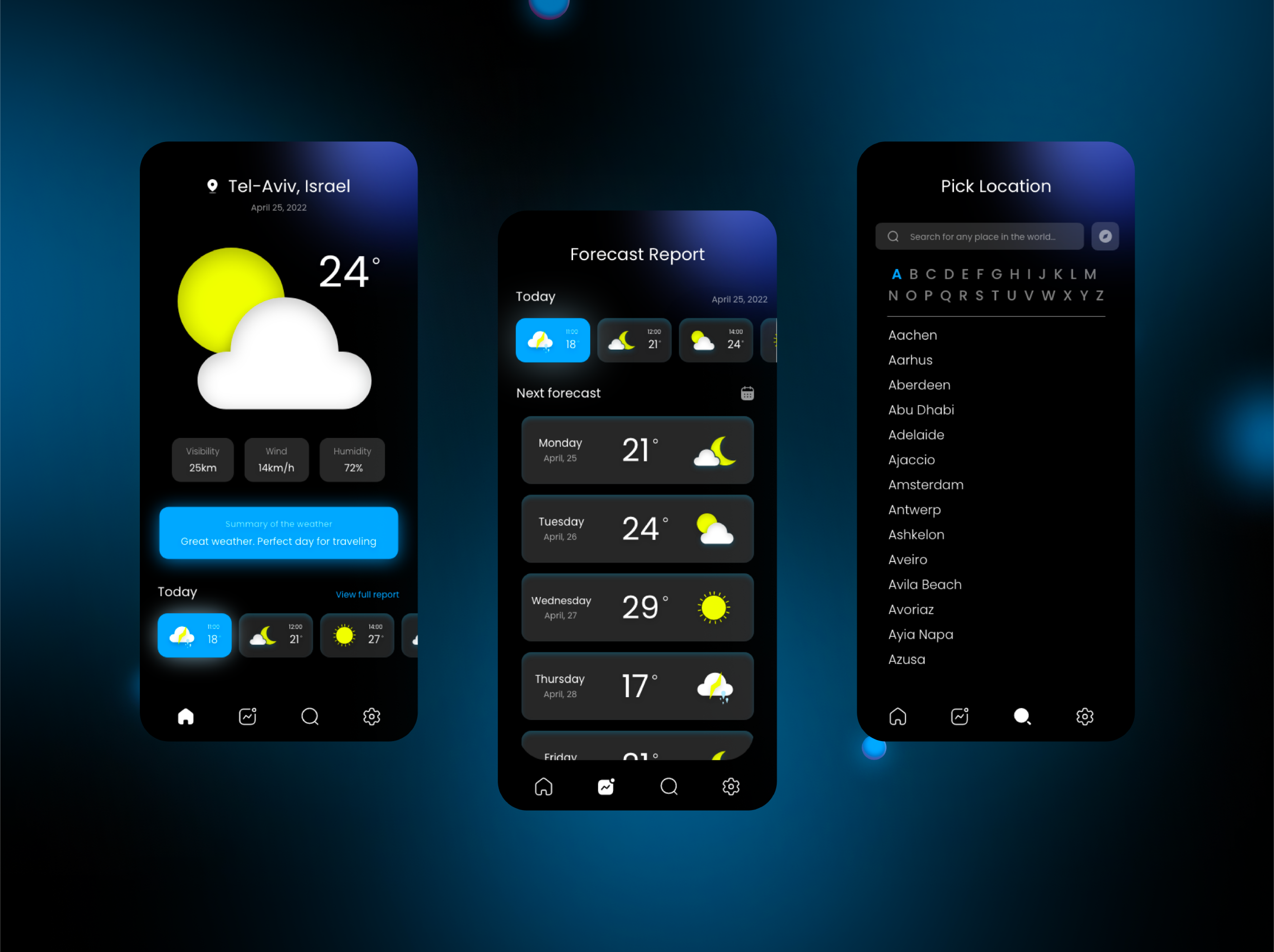 Entry 274103 in עיצוב UX/UI by Lior Nona