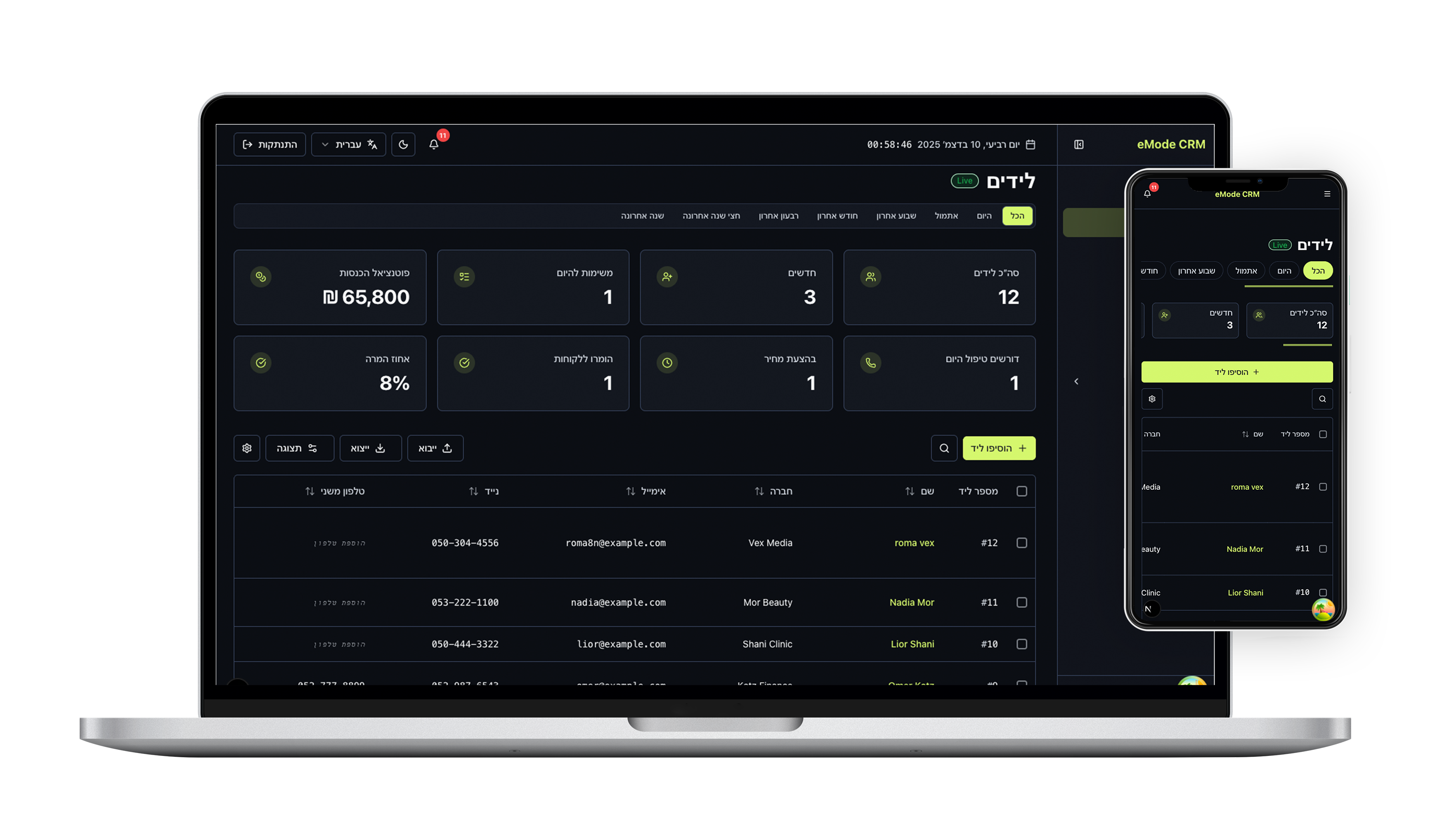 Entry 348875 in Full Stack + עיצוב ואפיון ממשקים UX/UI by אנה ליאן גולדשטיין | eMode Digital