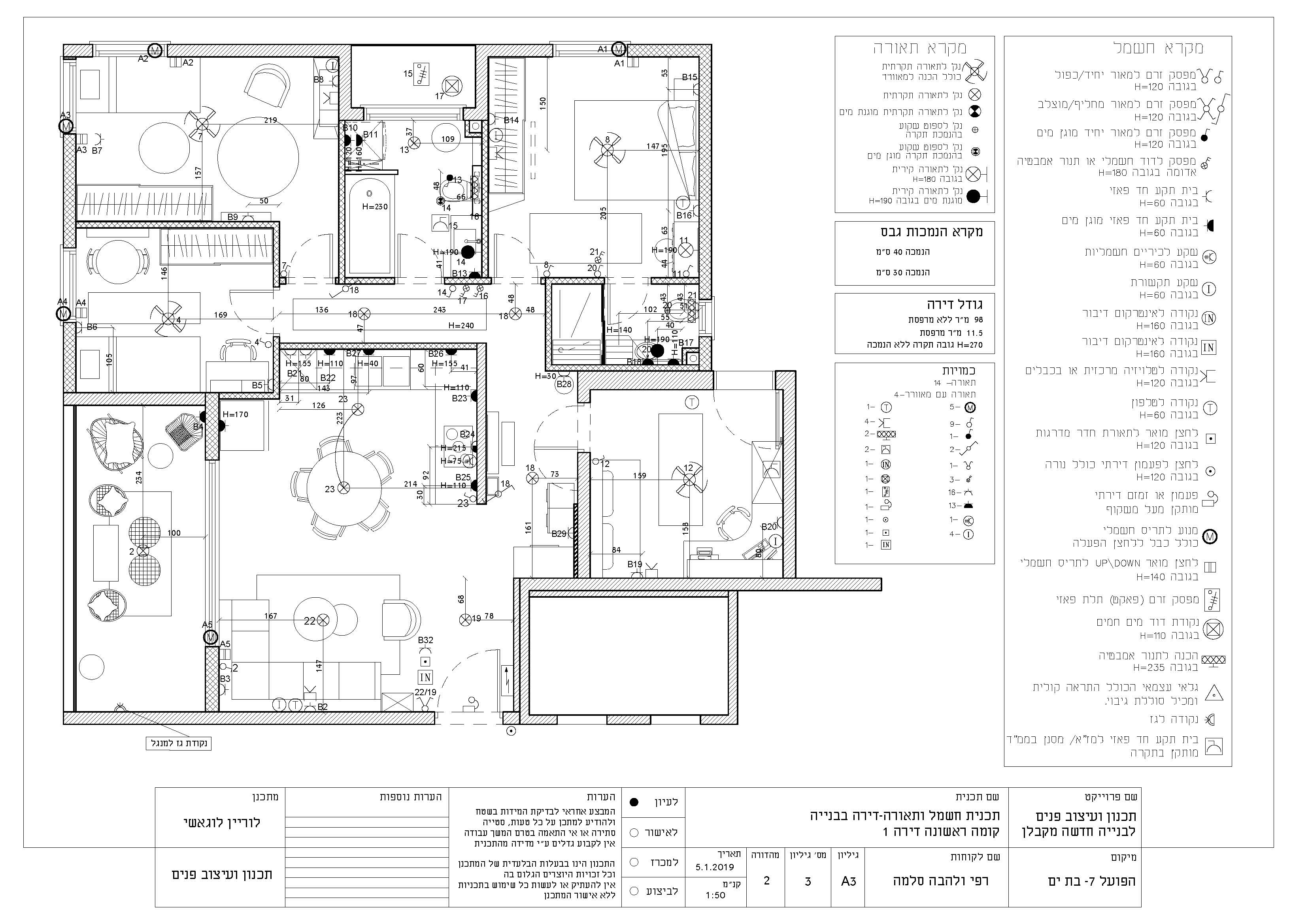Entry 316166 in Portfolio by לוריין