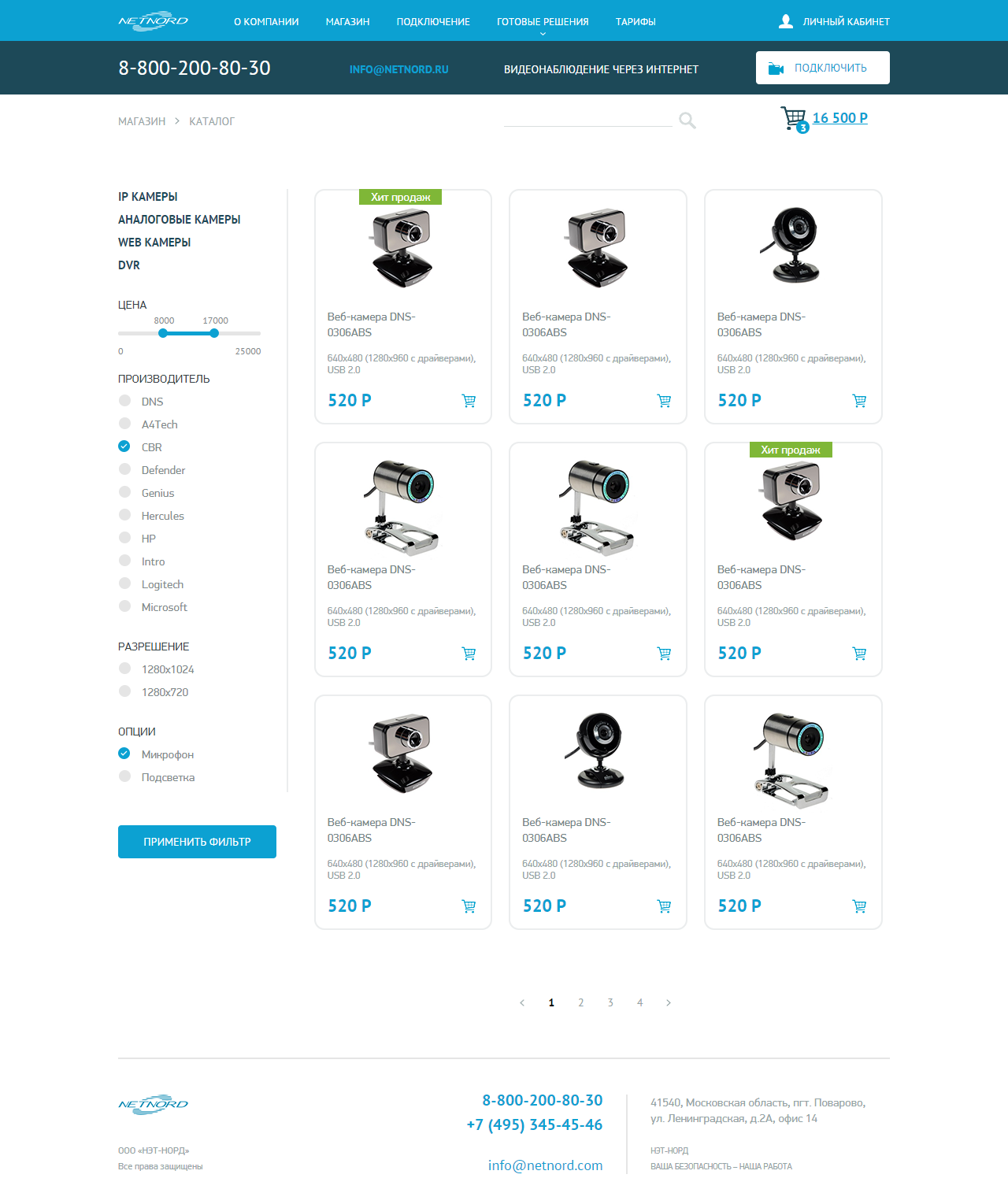Entry 120379 in Portfolio by OneTeam