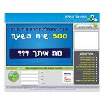 Open Zoomed Related Entry מערכת לניהול קמפיני פרסום