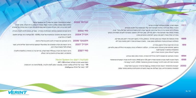 Entry 14056 in Portfolio by סטודיו לוגו
