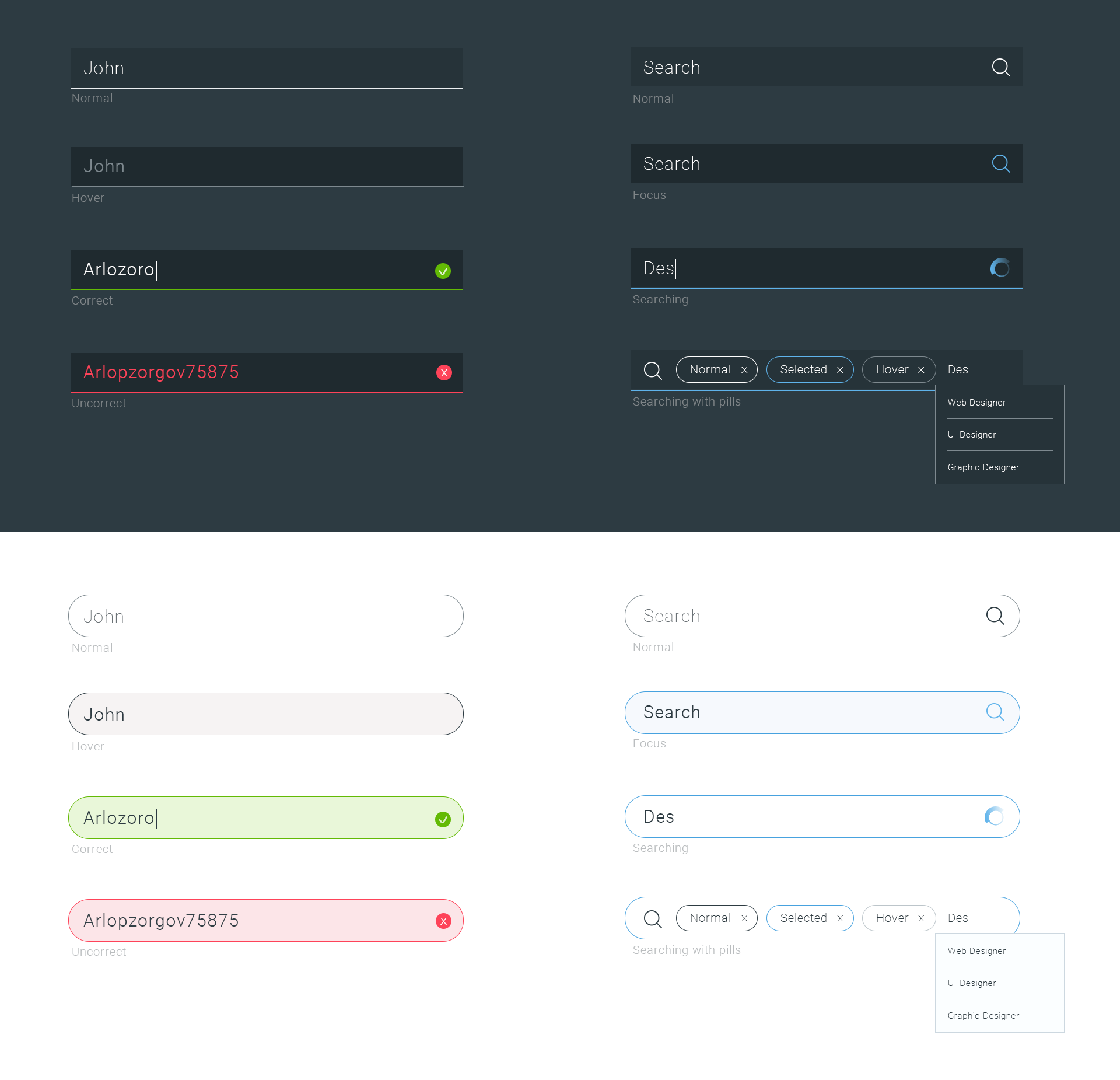 Entry 128268 in UX/UI by ANNA VAIMAN